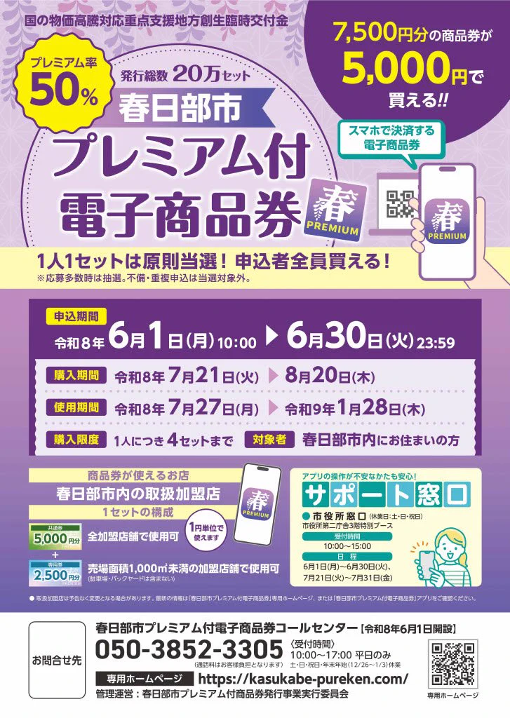 春日部市プレミアム商品券